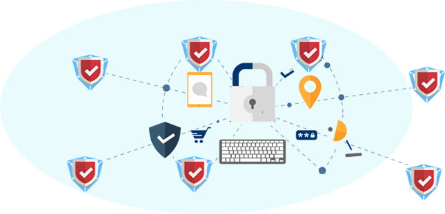 Keep Your Wordpress Blog Secure 40